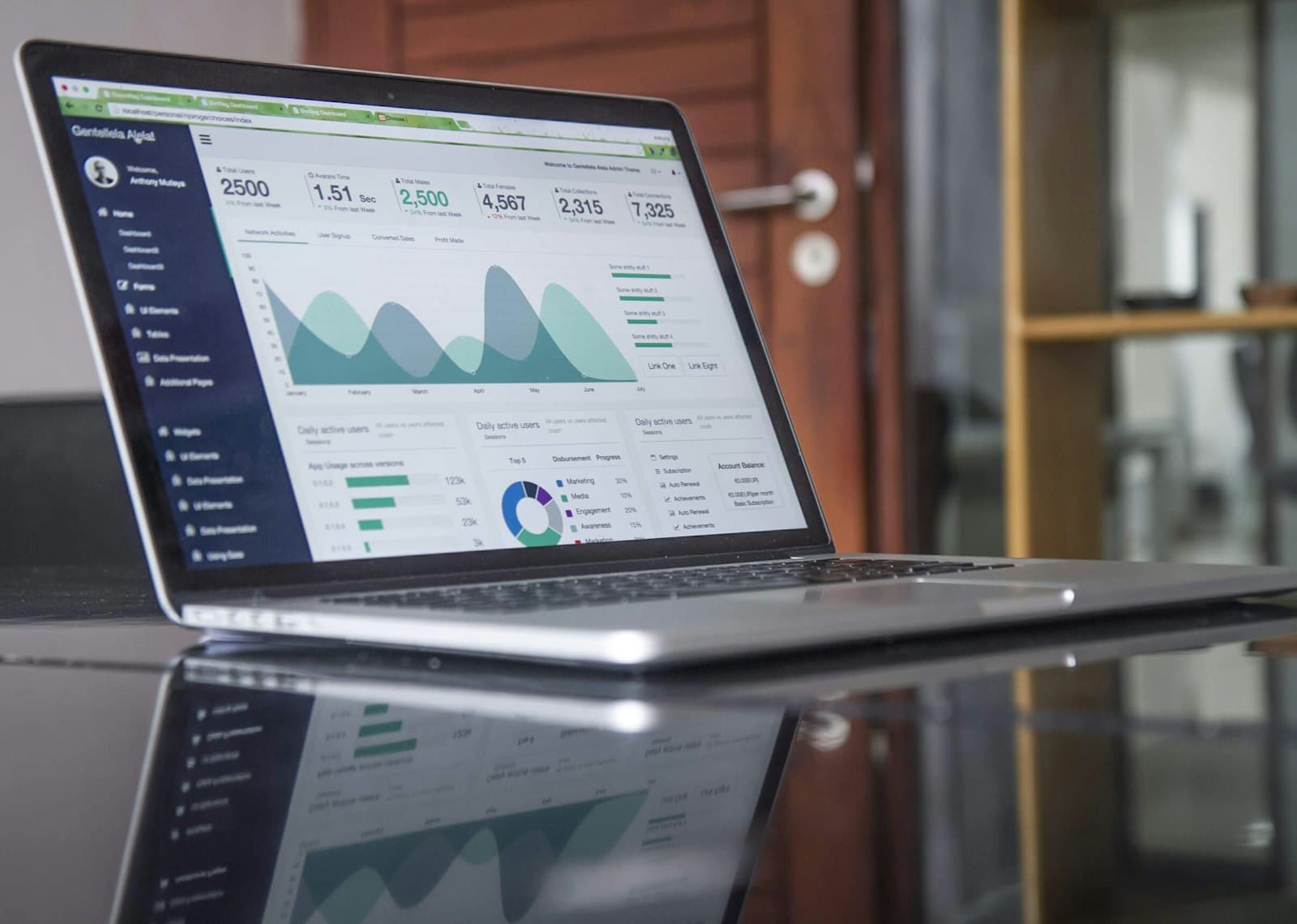 Laptop met grafieken en data-analyse op het scherm, symbool voor zoekdata en content-optimalisatie
